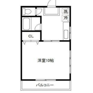 賃貸アパート　ブルーライン『北新横浜駅』徒歩5分